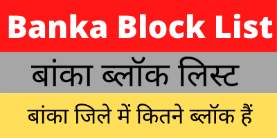 Banka Block List