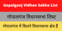 Gopalganj Vidhan Sabha List