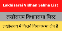 Lakhisarai Vidhan Sabha List