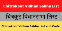 Chitrakoot Vidhan Sabha List