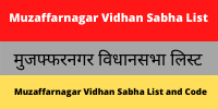 Muzaffarnagar Vidhan Sabha List