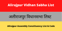 Alirajpur Vidhan Sabha List
