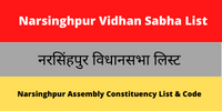 Narsinghpur Vidhan Sabha List