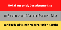 Mohali Assembly Constituency List