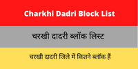 Charkhi Dadri Block List