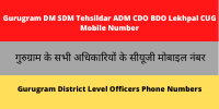 Gurugram DM SDM Tehsildar ADM CDO BDO Lekhpal CUG Mobile Number