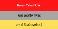 Baran Tehsil List