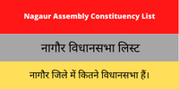 Nagaur Assembly Constituency List