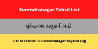 Surendranagar Tehsil List