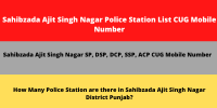 Sahibzada Ajit Singh Nagar Police Station List CUG Mobile Number