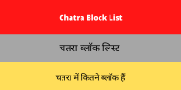 Chatra Block List