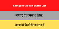 Ramgarh Vidhan Sabha List